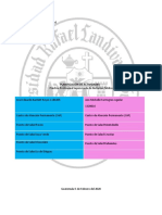Planificacion de Actividades Rotacion Enero A Mayo Equipo Fraijanes PDF