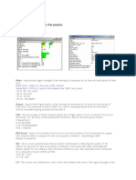 Drive-Test Basic Radio Parameter_Stevens