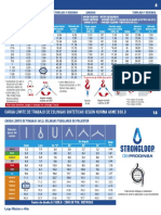 Catalogo Prodinsa PDF