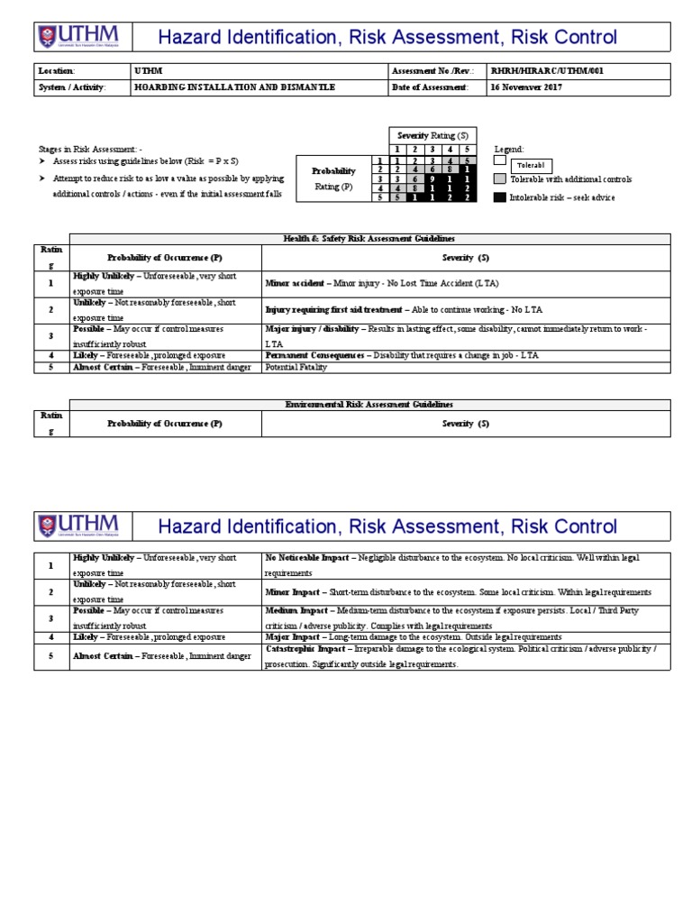 Hoarding Installation Risk Assessment | PDF | Risk Assessment | Hazards