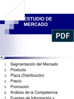 Estudio de Mercado