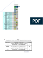 Matriz Identificacion de Peligros Metalmecanica