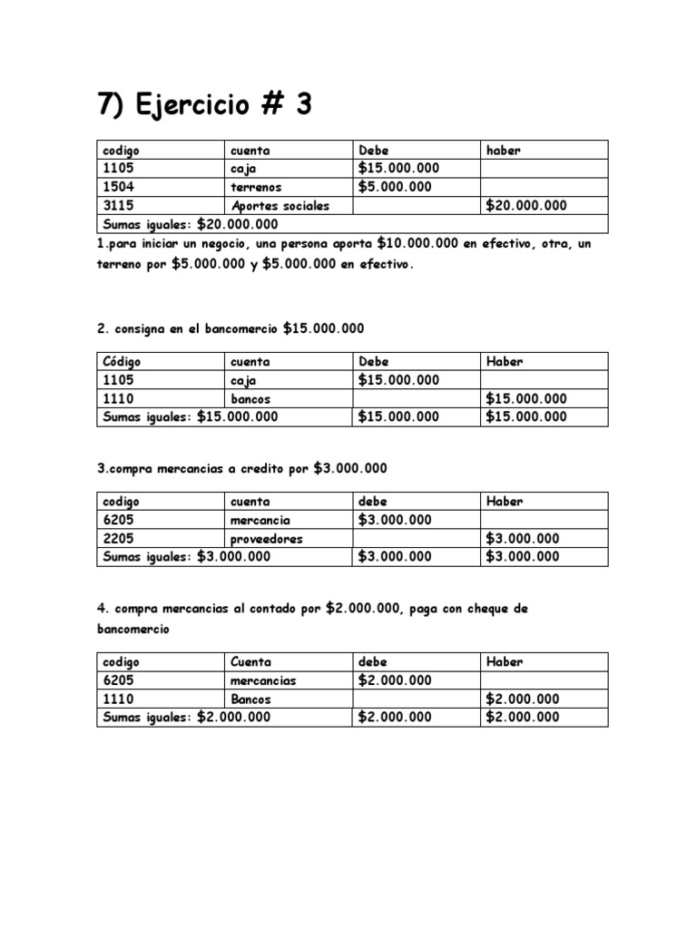 Ejemplos de Cuentas T en Contabilidad | PDF | Cheque | Bancos