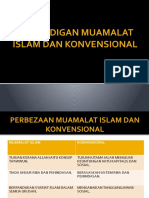 Tutorial Pai Asas Muamalat Islam 2019