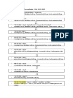 Afbouwschema Hartfalen Medicatie 2013-2015 Arts en Zorg Ism Haga Diabetes Decubitus HMC Sepsis Longoedeem