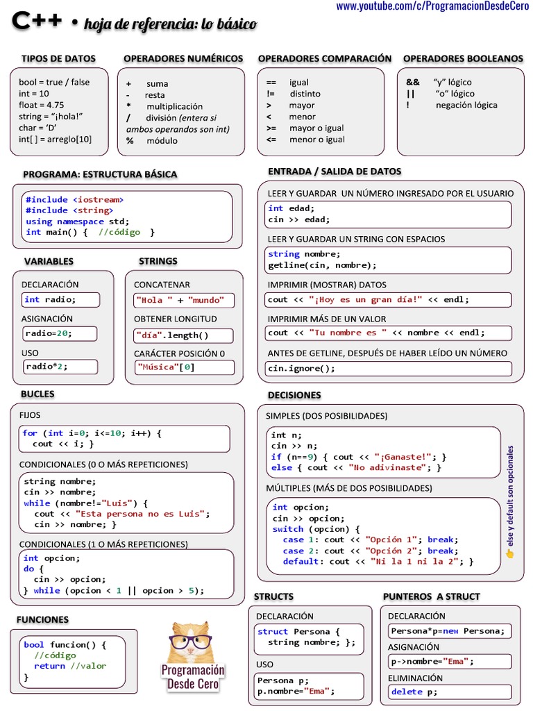 C++ Sintaxis | PDF