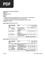 NIIT DIT Course Details