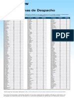Zonas Despacho PDF