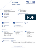 WHU_Full-Time_MBA_Factsheet