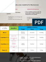 Quantifiers and Indefinite Pronouns PDF