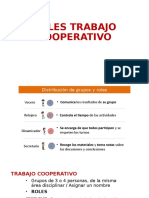 Roles Trabajo Cooperativo