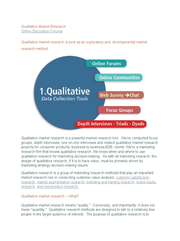 what is the definition qualitative market research