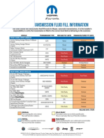 Atf-Fluid-Fill-Chart Cantidad de Fluido o Liquido Por Transmision