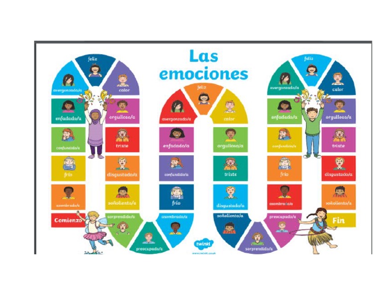 Tablero Emociones | PDF