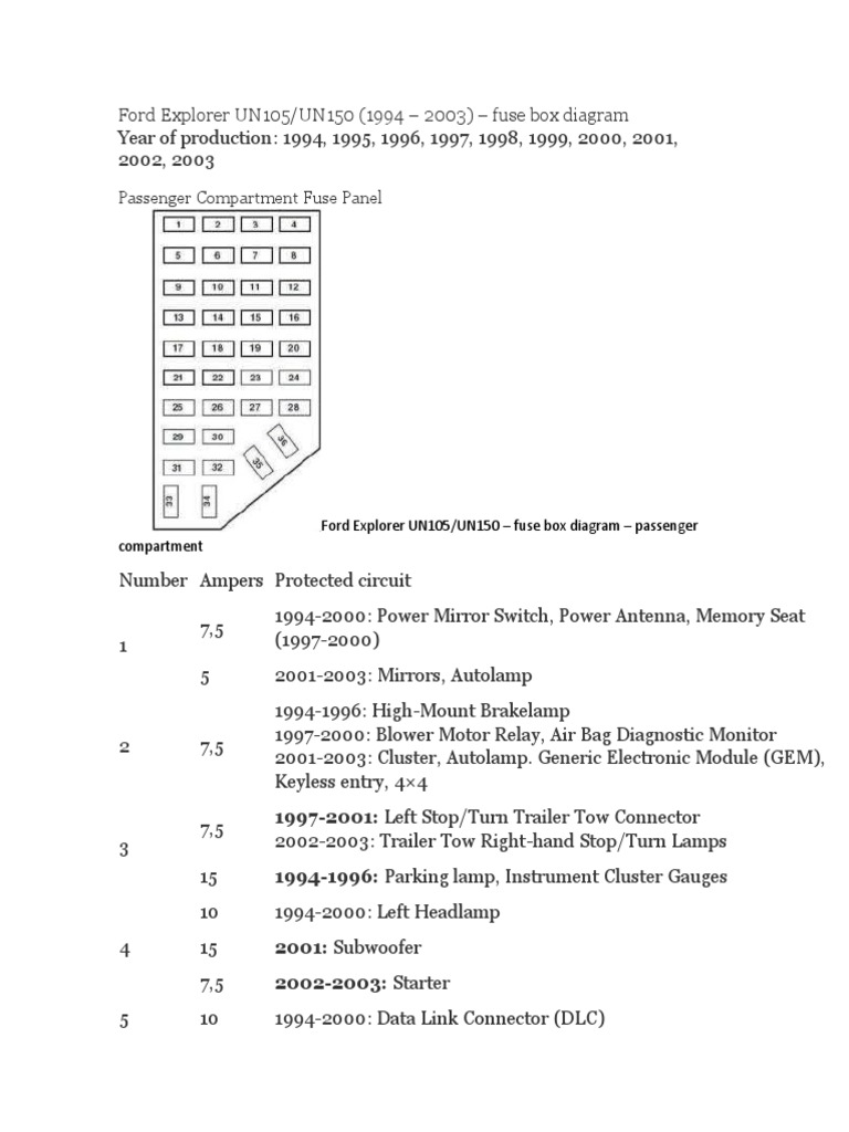 2003 xlt ford explorer on Caja Fusibles Ford Explorer 2003 Anti Lock Braking System Relay