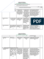 Guide For Appraising Completed Research in Senior High School QUALI