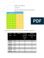 Statistika Online PDF