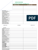 Worksheet 1 Differences Template