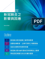 KPMG Insight 新冠肺炎之影響與因應 - March 2020