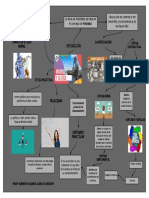 Mapa de Ética PDF