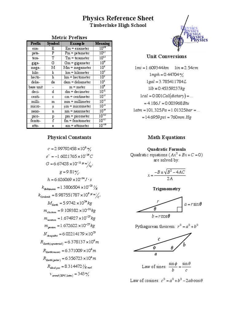 Ref Sheet | PDF | Trigonometric Functions | Physics