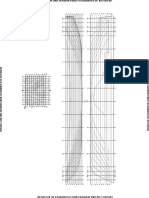 Lineas de Forma