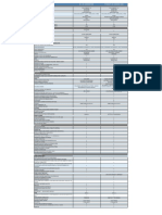 FT 2020MY Edge MCA_Peru vertical.pdf.pdf