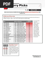 20_03_10_tastytrade_Research