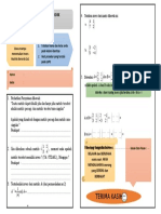 INVERS MATRIKS 2x2