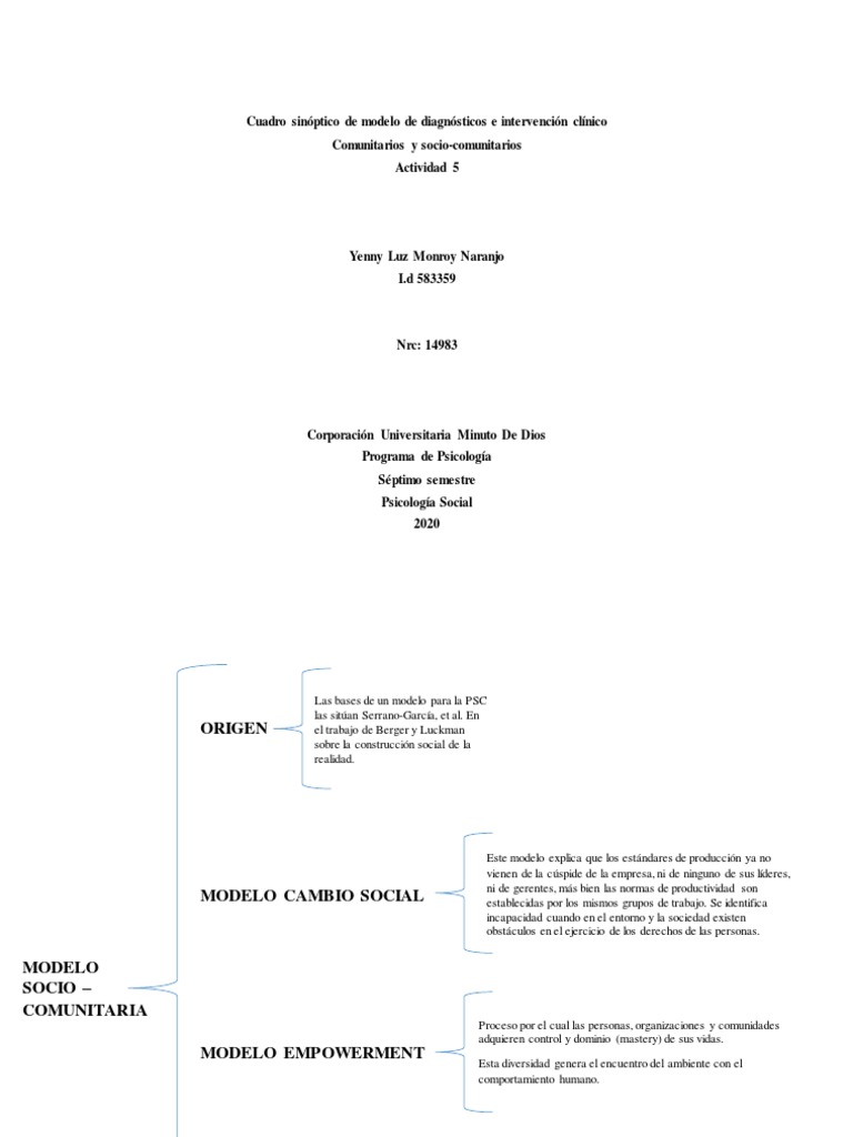 Cuadro Sinoptico Modelos | PDF | Psicología Social | Sicología