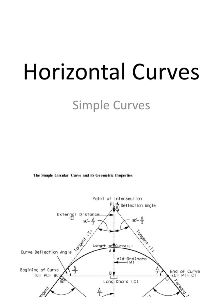 Horizontal Curves | PDF | Angle | Tangent