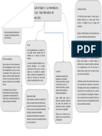 Mapa Conceptual de Fisica Moderna