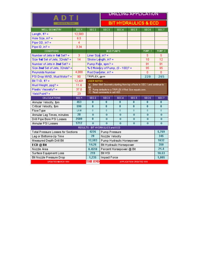 Bit Hydraulic & ECD Calculation PDF Horsepower Nozzle