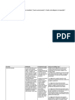 "Rebus Sic Stantibus", "Pacta Suntservanda" y "Nadie Está Obligado A Lo Imposible" PDF