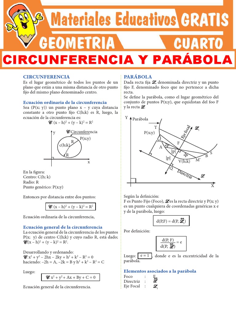 Circunferencia y Parábola para Cuarto Grado de Secundaria | PDF | Línea ...