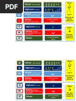 Tajweed Abbreviated Chart of Sifaat | PDF | Technology & Engineering