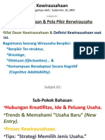 Entrepreneurship-KWU (Subj.01 Kewirausahaan & Pola Pikir Berwirausaha) 01