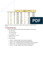 Asumsi Asumsi PDF