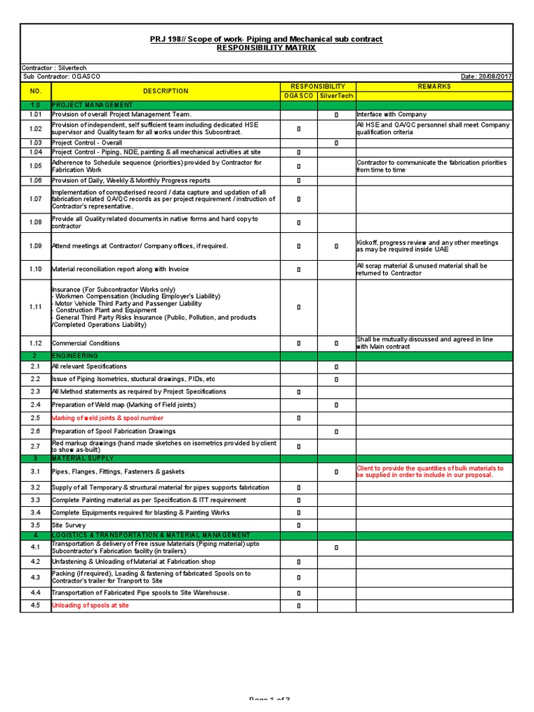 OGASCO Piping and Mechanical Subcontract | PDF | Pipe (Fluid Conveyance ...
