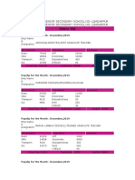 Pay Slip Dec 2019