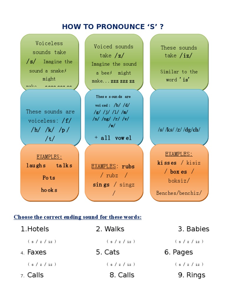 How To Pronounce'S' PDF Philology Language Arts & Discipline