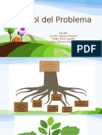 Árbol Del Problema