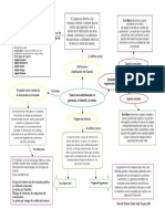 Mapa Economia 2 PDF