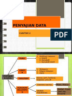 2. PENYAJIAN DATA.pptx