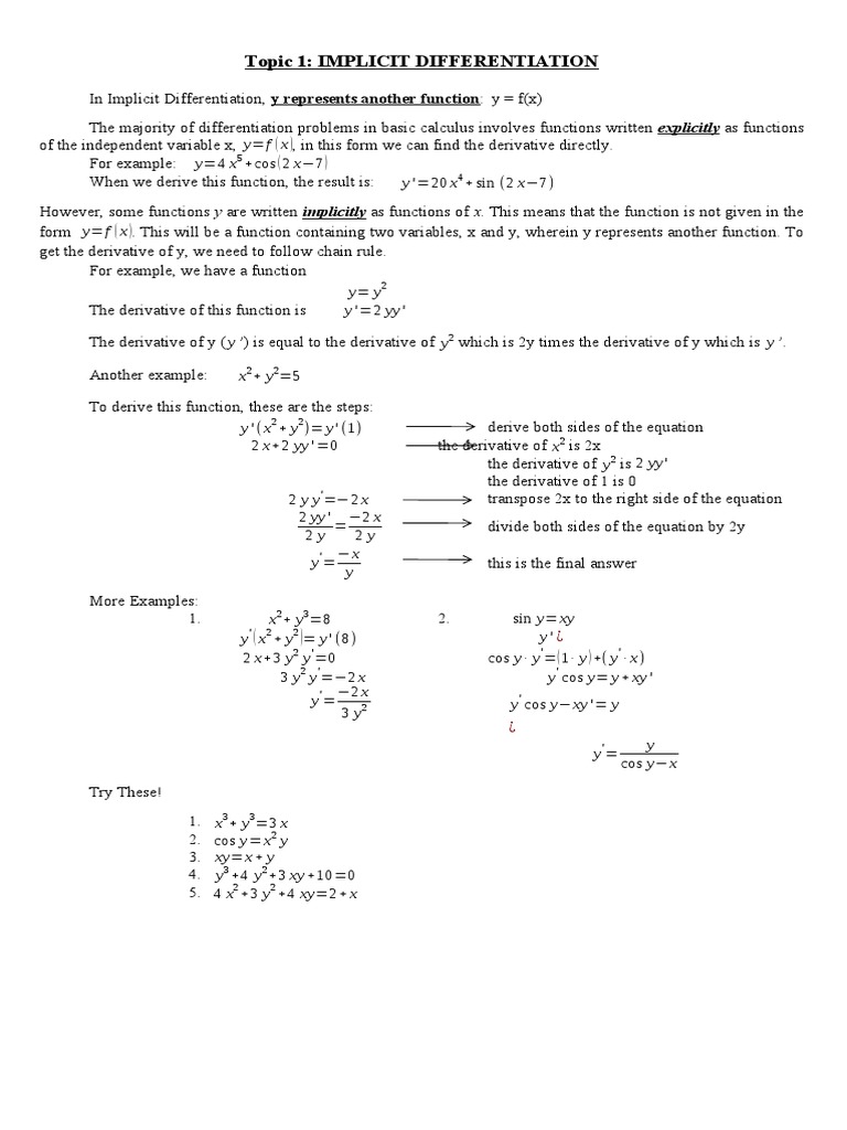 Basic Calculus Module Derivative Function Mathematics