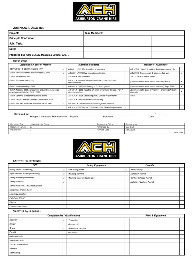 Job Hazard Analysis for Crane Operations | PDF | Personal Protective ...