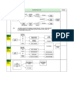 OverView CareerPath - 2 R0.1a