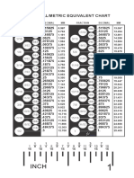 Decimal Metric Equivalent