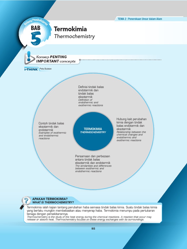 Sps Bab 5 PDF | PDF | Sodium | Potassium