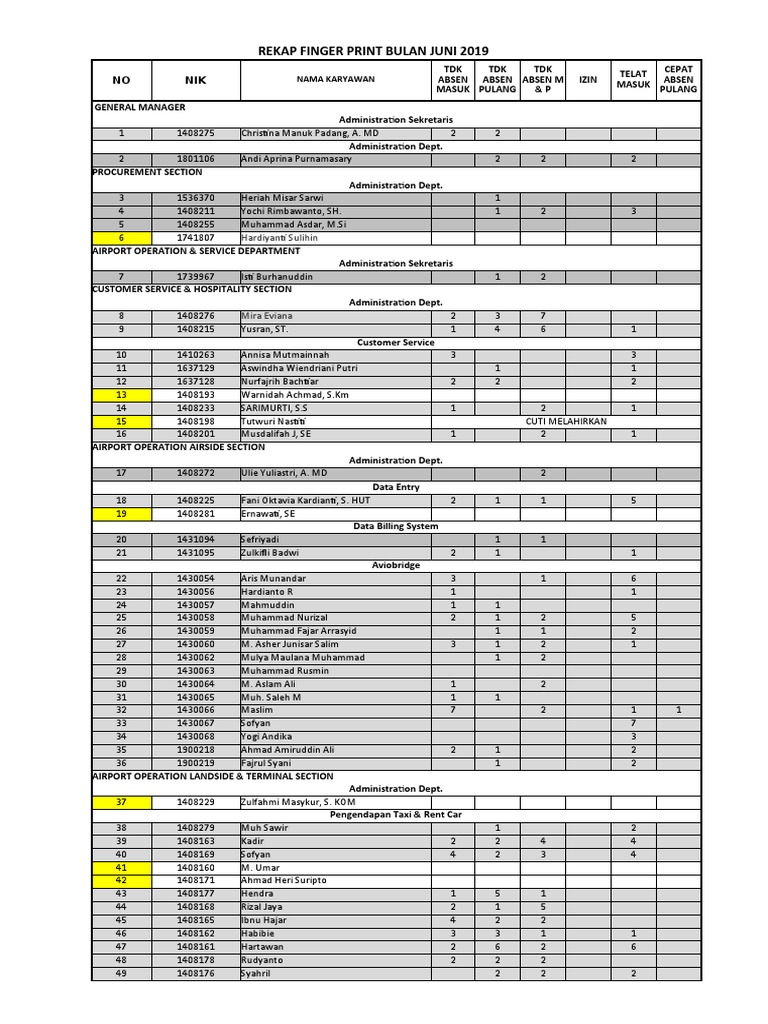 Nadiyaning shahvoniy mini yubkasining surati